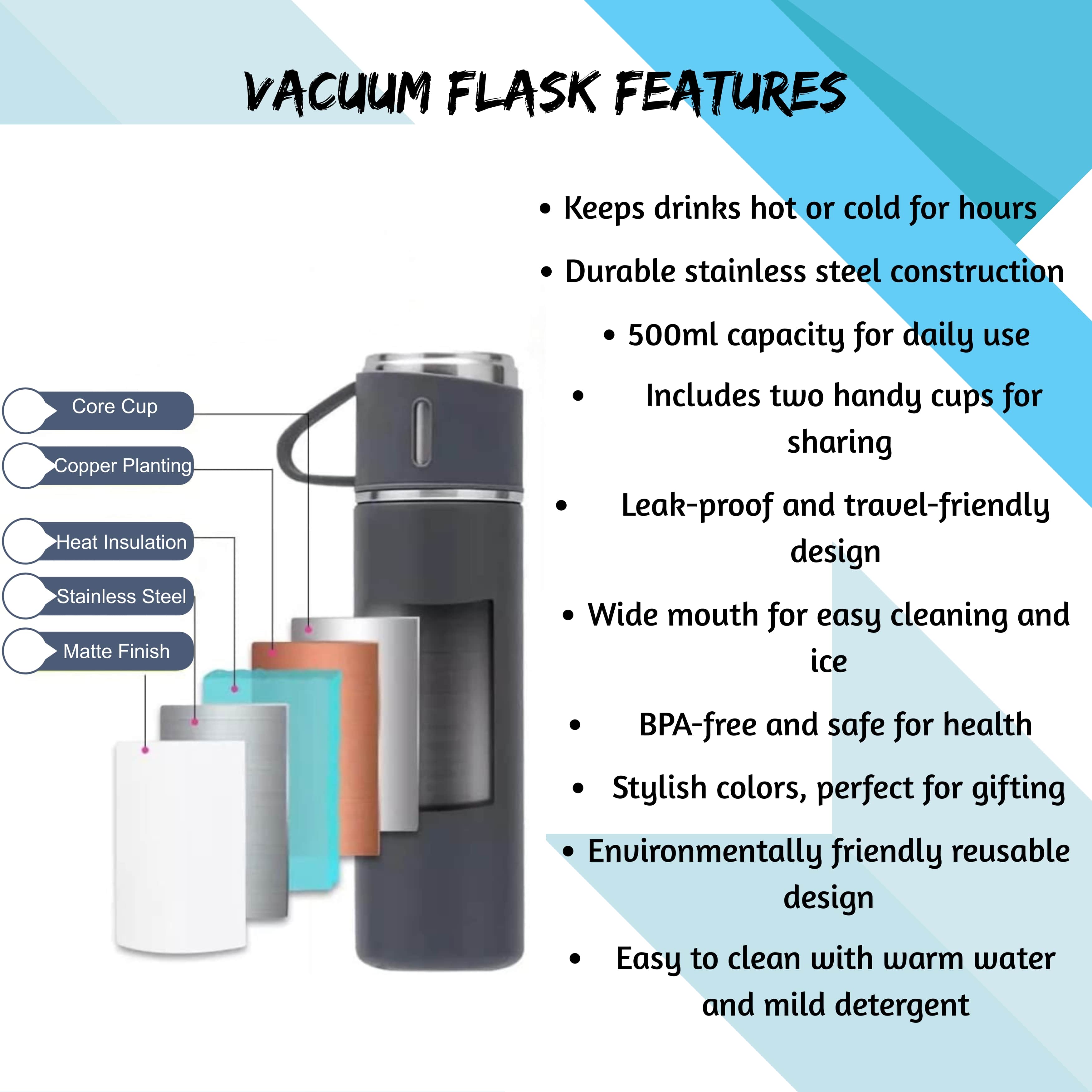 Vacuum Flash – Powerful & Portable Cleaning Solution - Clean efficiently and effortlessly with this compact vacuum flash—perfect for homes, cars, offices, and small spaces