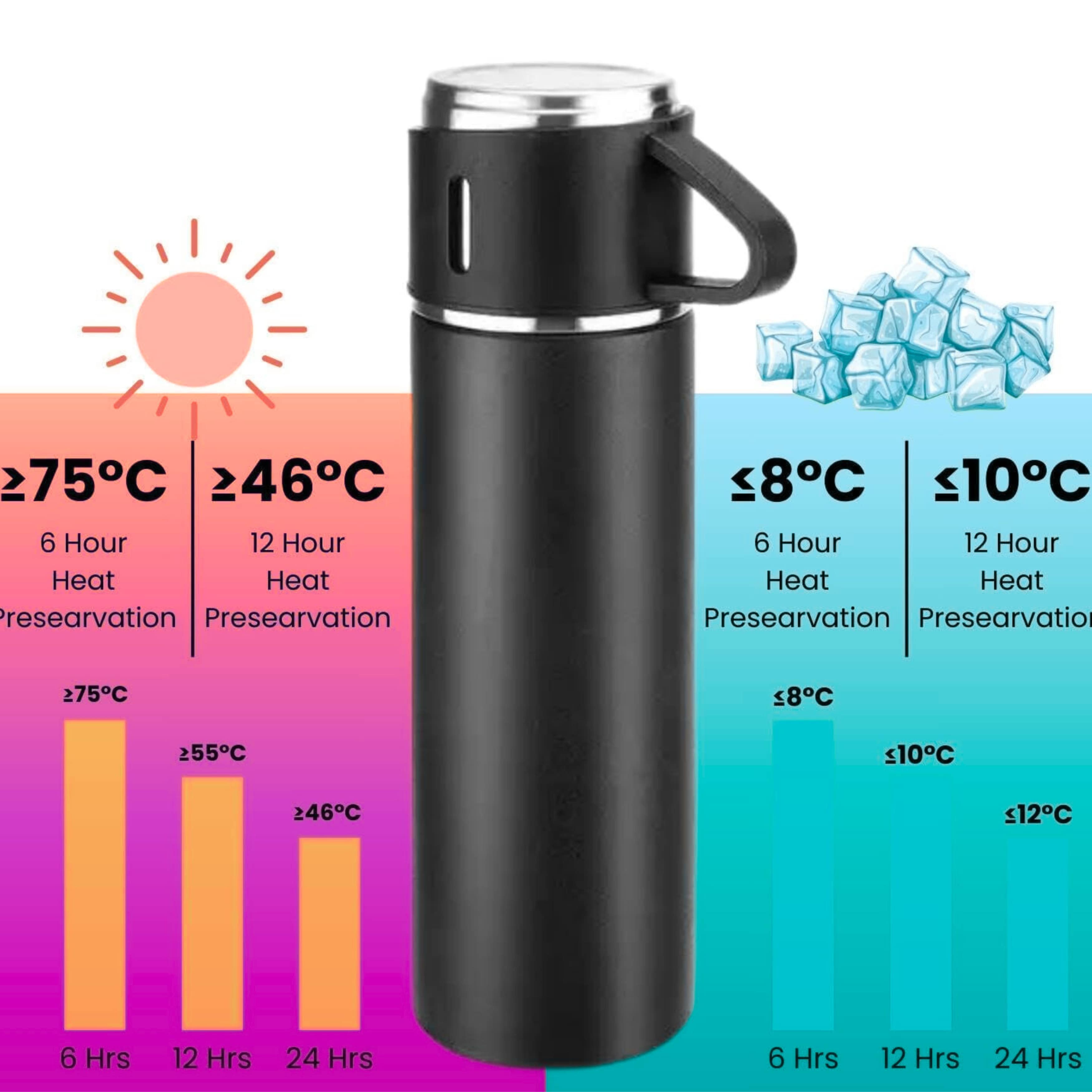 Vacuum Flash – Powerful & Portable Cleaning Solution - Clean efficiently and effortlessly with this compact vacuum flash—perfect for homes, cars, offices, and small spaces