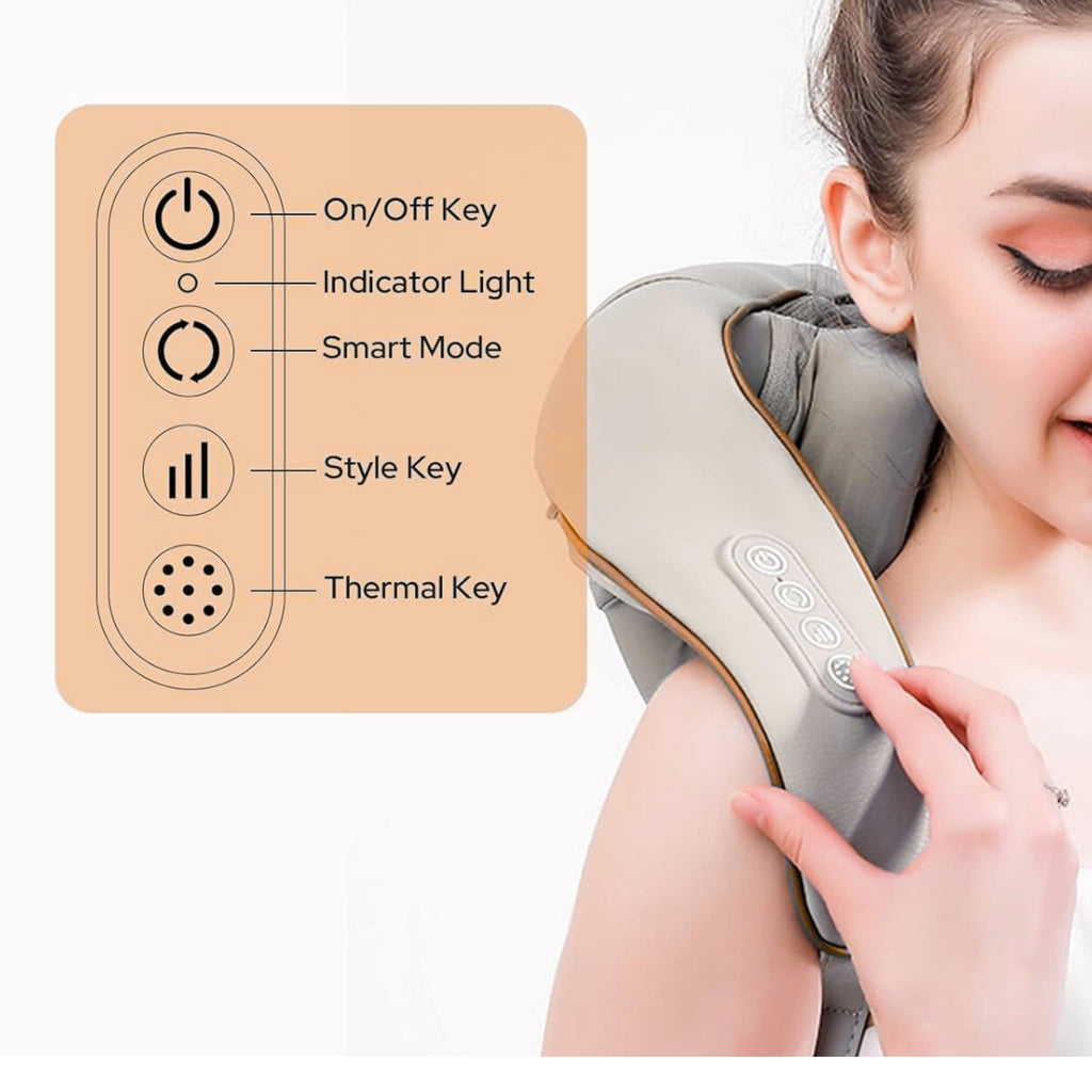 Neck Massager – Relaxation & Pain Relief Anytime, Anywhere, Soothe stiff muscles and relieve tension with this portable neck massager—perfect for home, office, or travel.