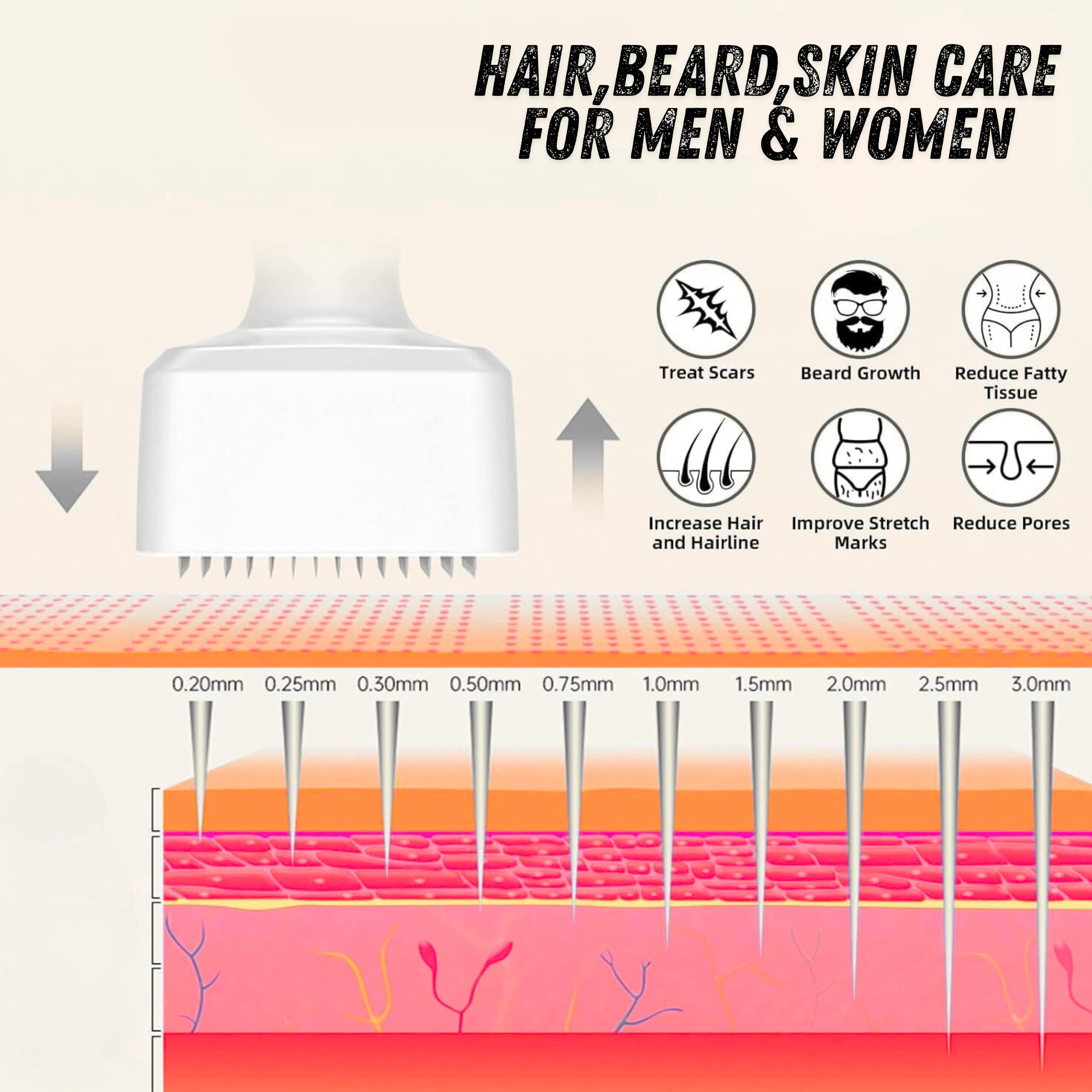 Derma Stamp – Professional Skin Care Tool for Rejuvenation, Revitalize your skin with the Derma Stamp, designed for professional-quality micro-needling